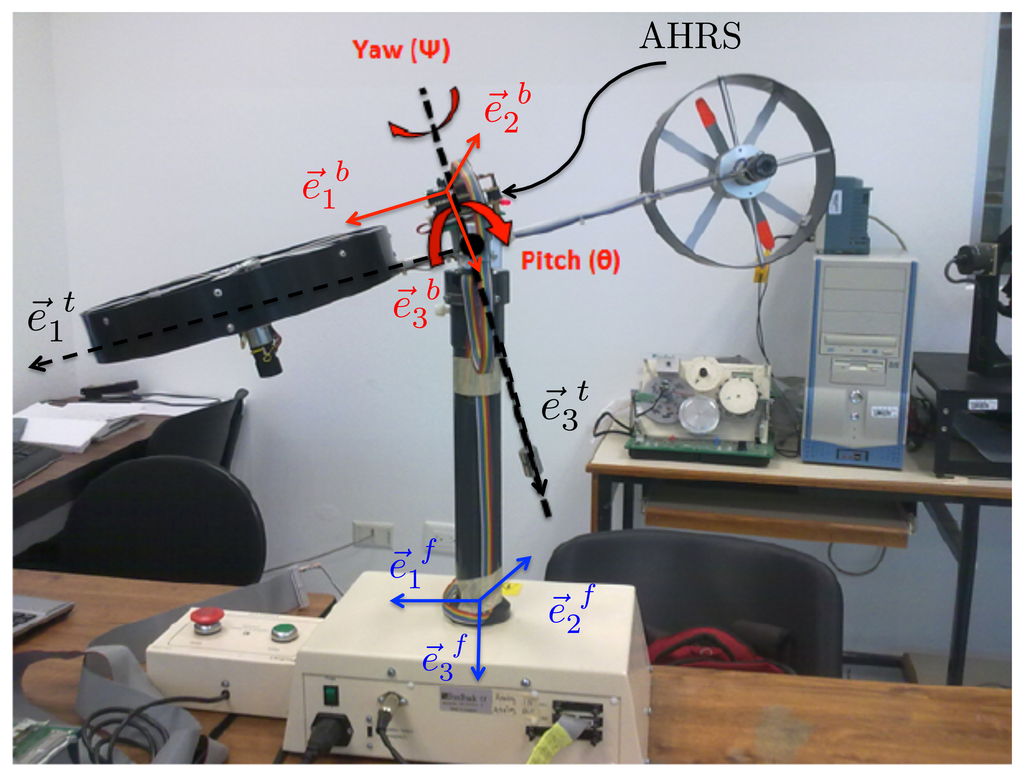 Sensors 13 15138f6 1024