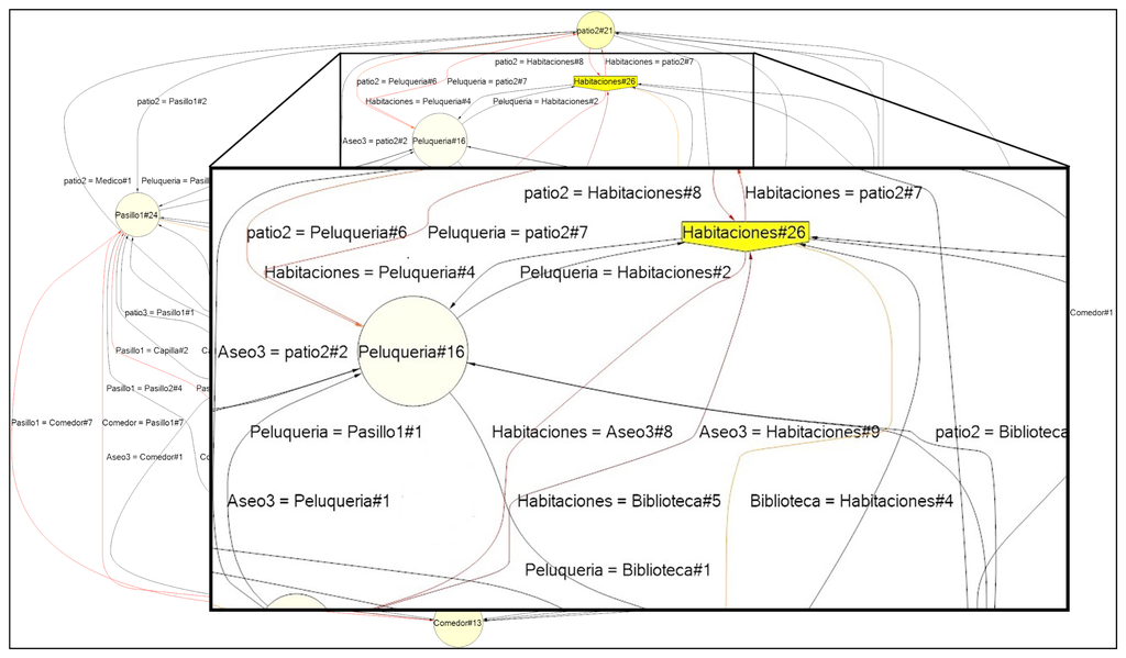 Sensors 13 15434f5 1024