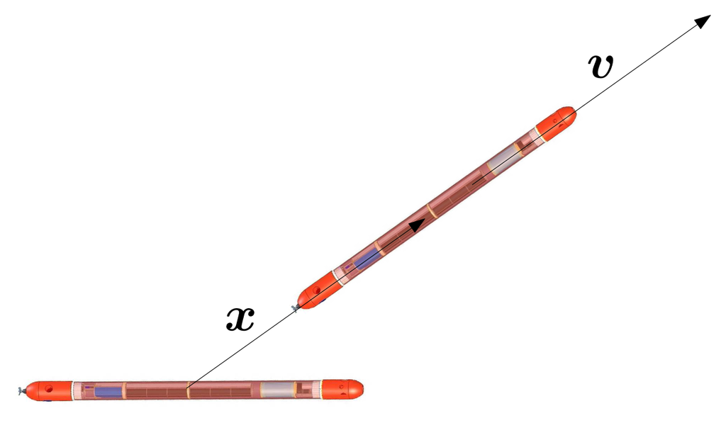 Sensors 13 16191f2 1024