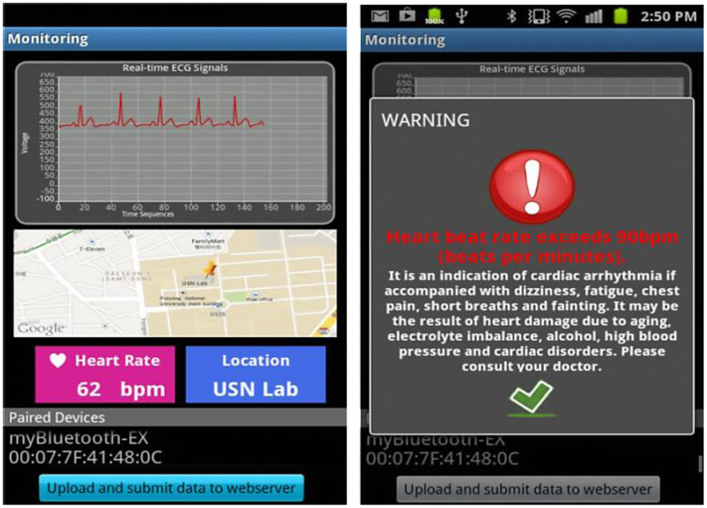 Sensors 13 16451f13 1024