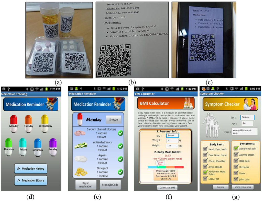 Sensors 13 16451f14 1024