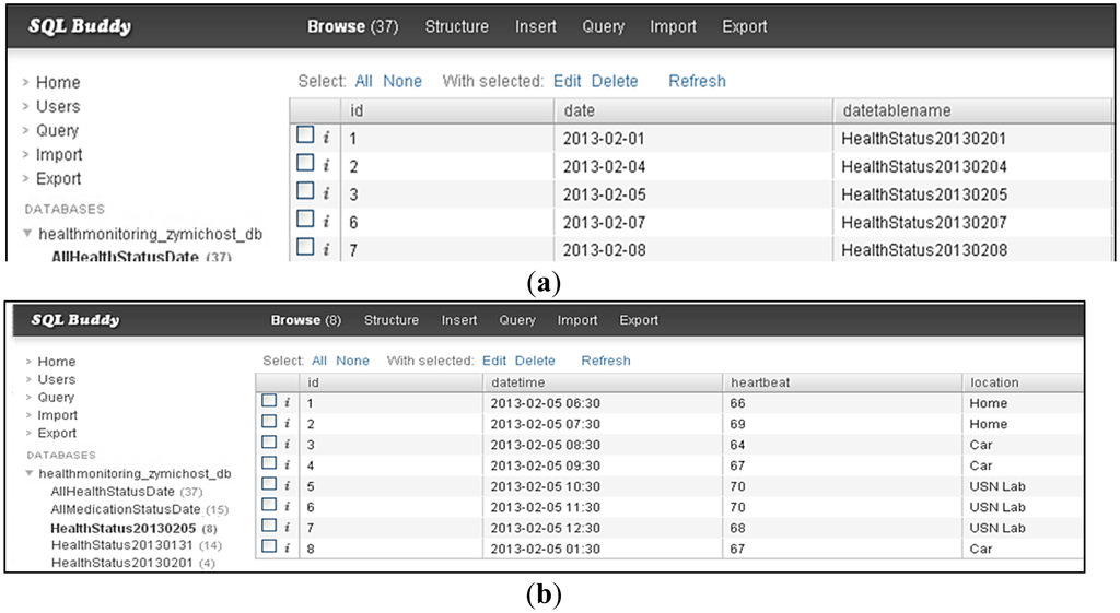 Sensors 13 16451f15a 1024