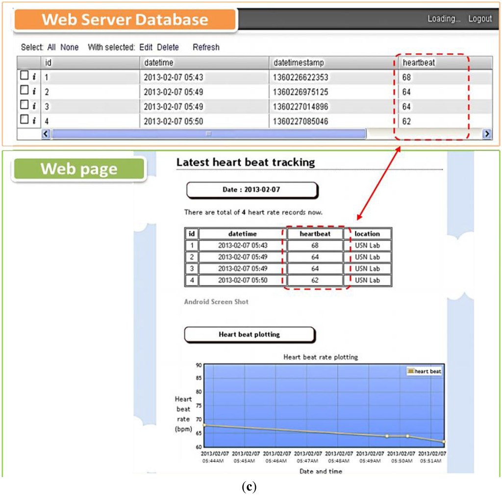 Sensors 13 16451f15b 1024