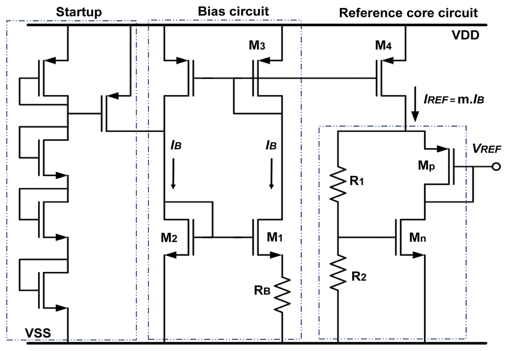 Sensors 13 17265f2 1024