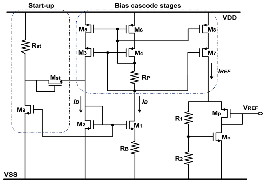 Sensors 13 17265f3 1024