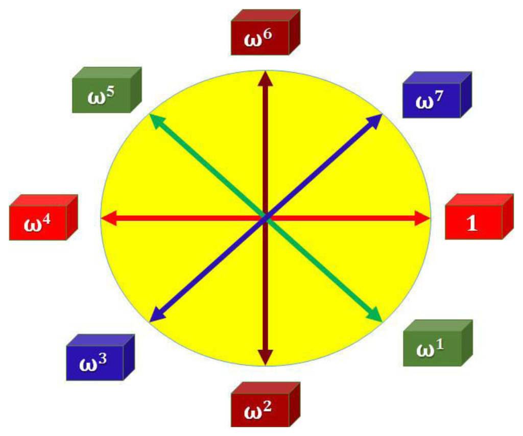 Sensors 13 17379f50 1024