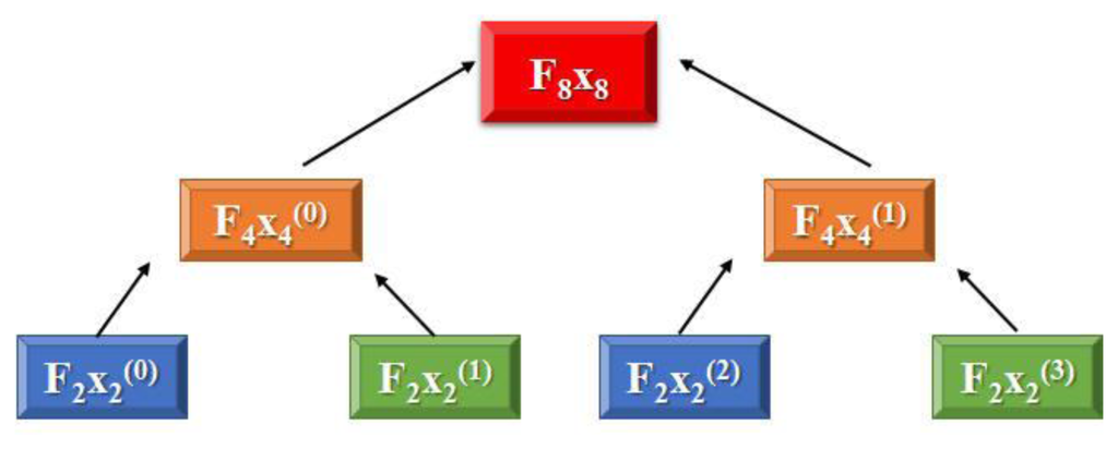 Sensors 13 17379f51 1024