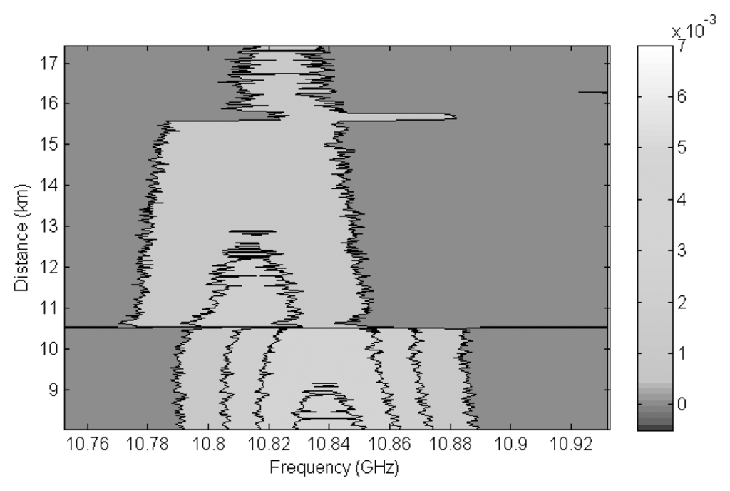 Sensors 13 17434f11 1024