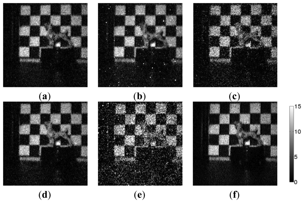 Sensors 14 01528f10 1024