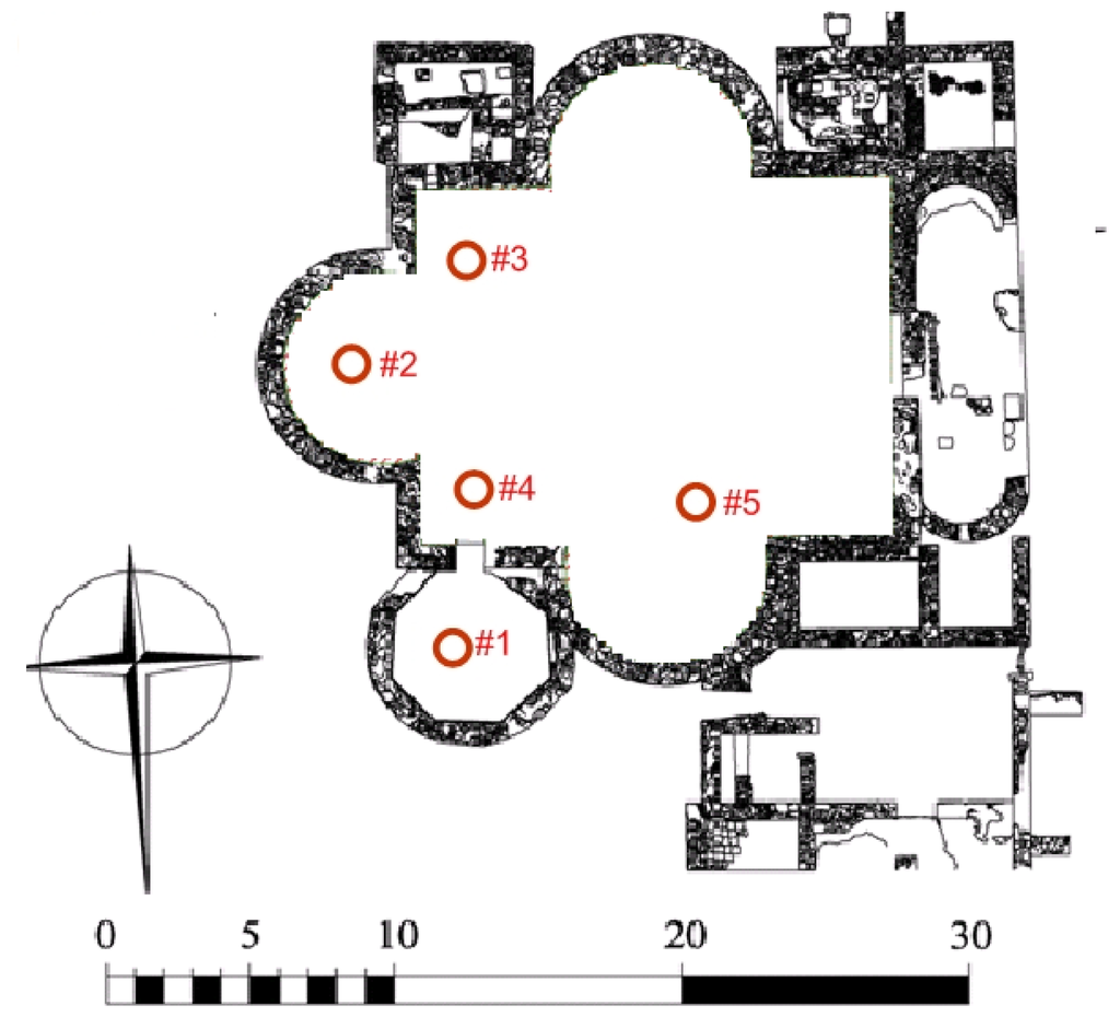 Sensors 14 01665f1 1024