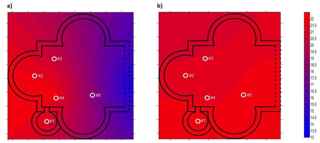 Sensors 14 01665f7 1024