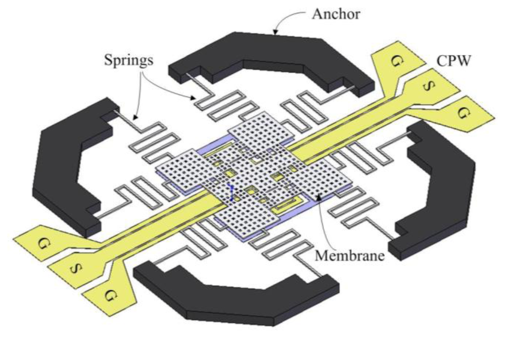 Sensors 14 01680f1 1024