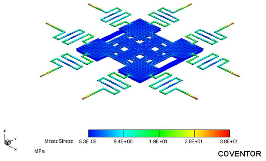 Sensors 14 01680f4 1024