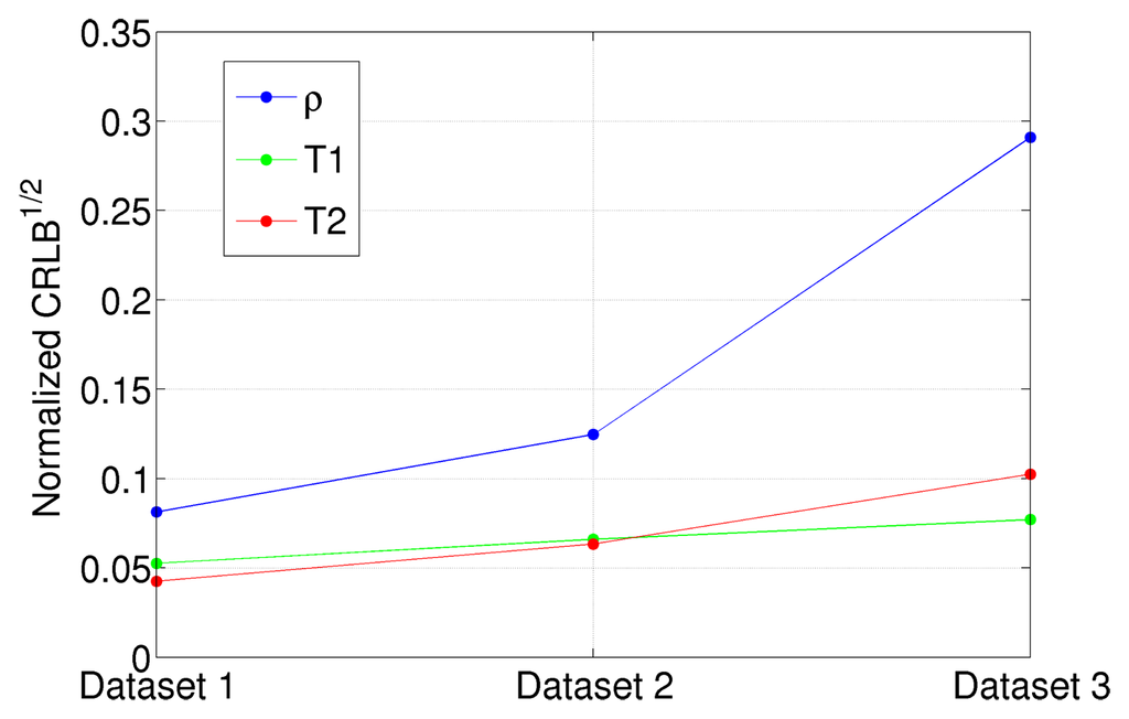 Sensors 14 02182f8 1024