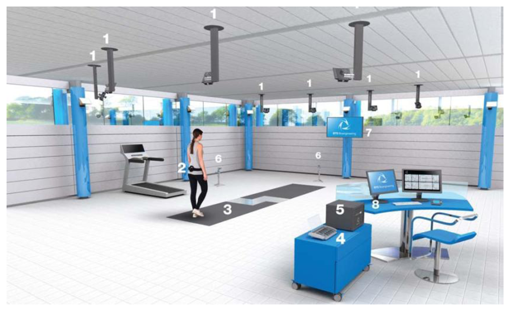 Sensors 14 03362f11 1024