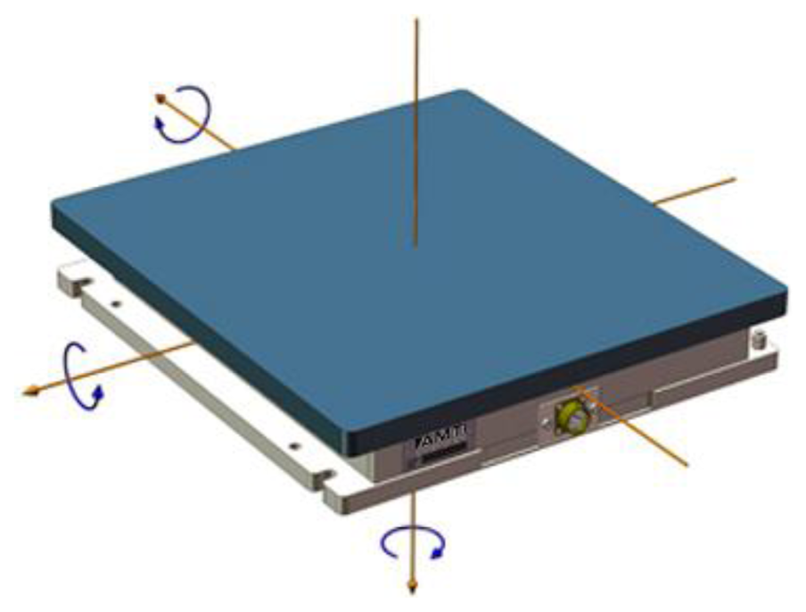 Sensors 14 03362f5 1024