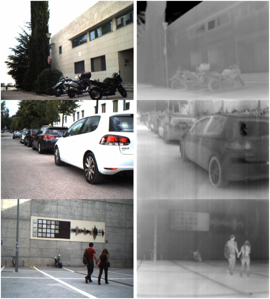 Sensors 14 03690f2 1024