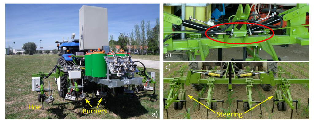 Sensors 14 04014f7 1024