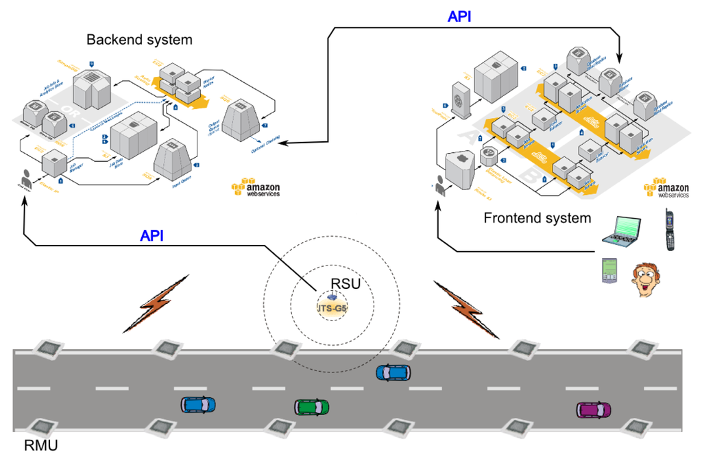 Sensors 14 05392f13 1024
