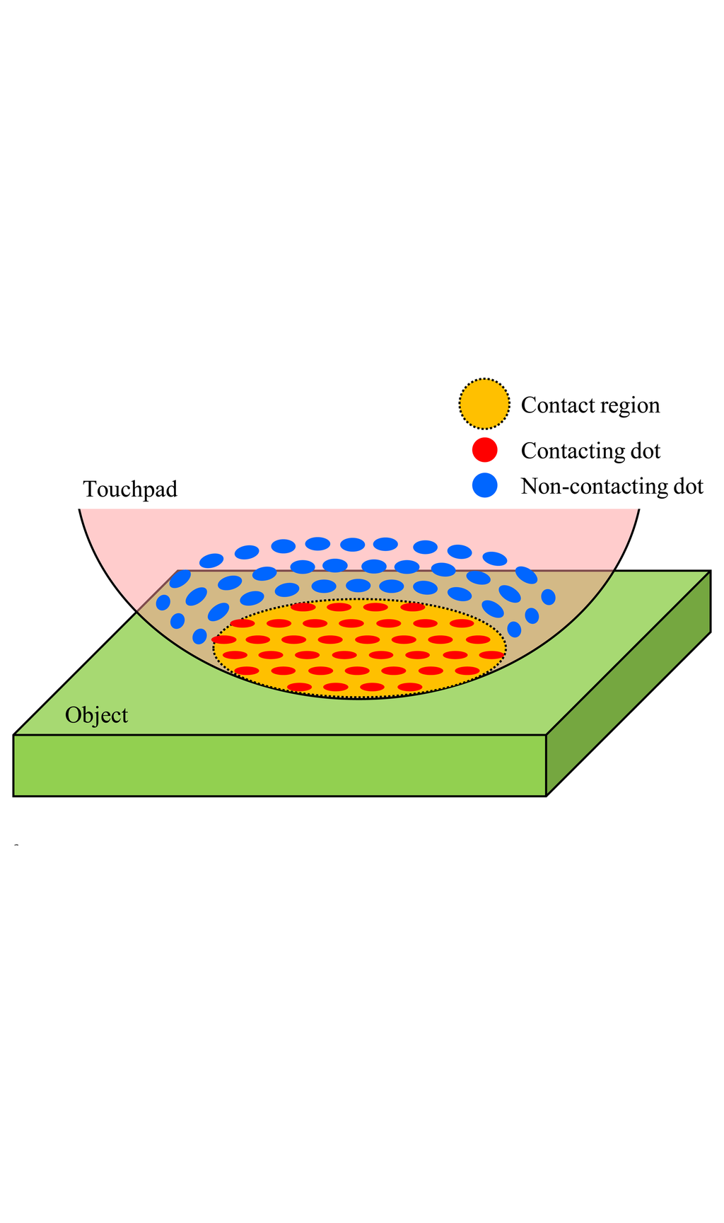 Sensors 14 05805f3 1024
