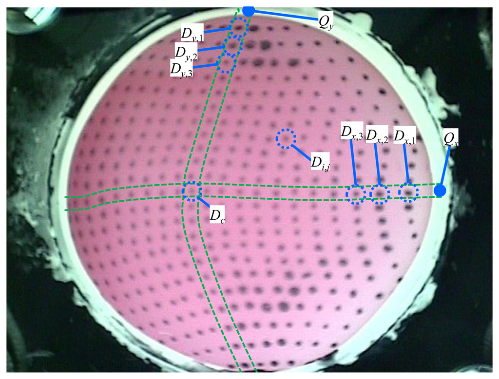 Sensors 14 05805f6 1024