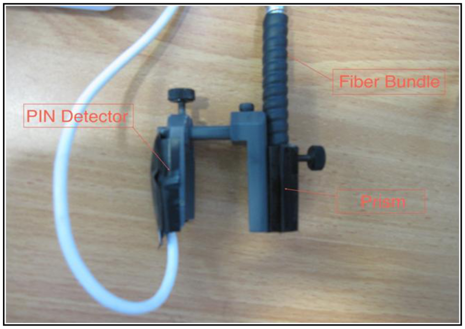 Sensors 14 07420f4 1024