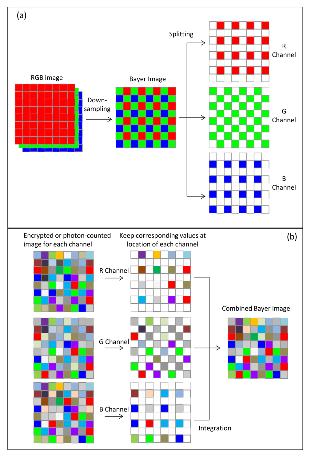 Sensors 14 08877f4 1024