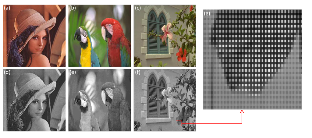 Sensors 14 08877f6 1024