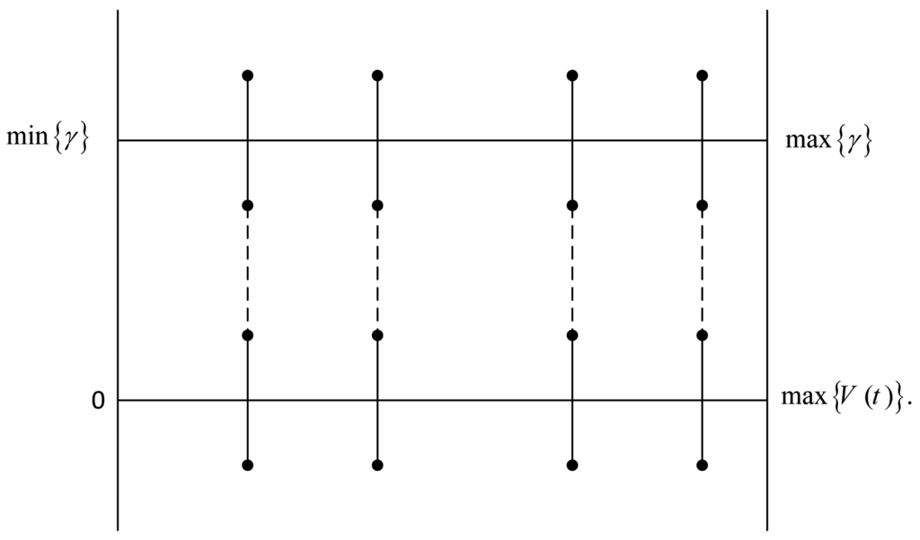 Sensors 14 08996f1 1024