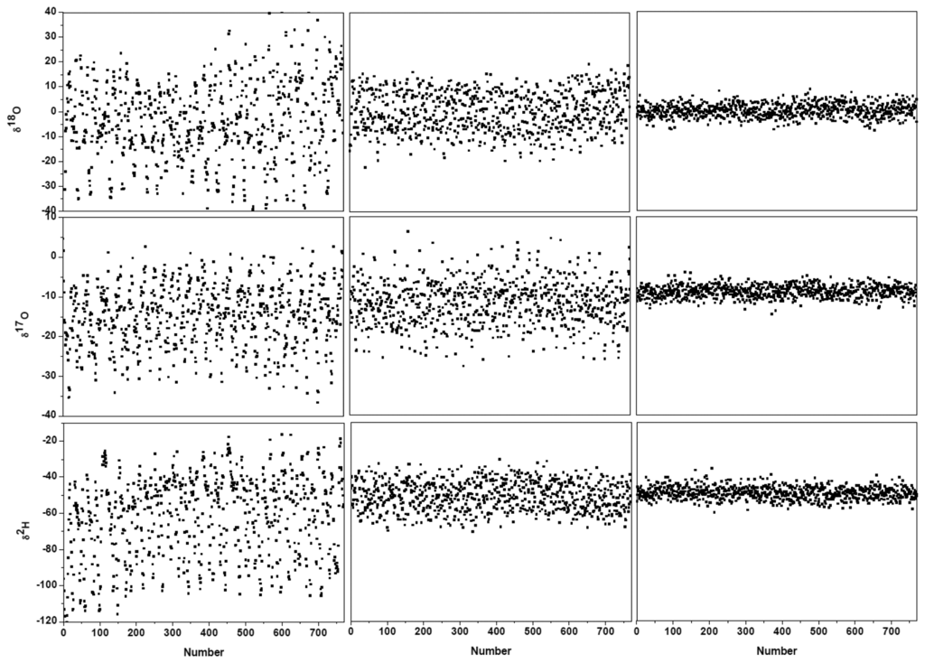 Sensors 14 09027f5 1024