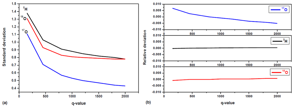 Sensors 14 09027f7 1024