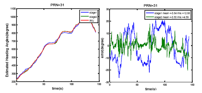 Sensors 14 09669f13 1024