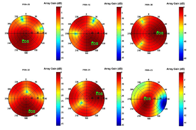 Sensors 14 09669f14 1024