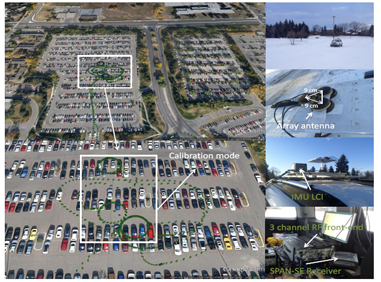 Sensors 14 09669f4 1024