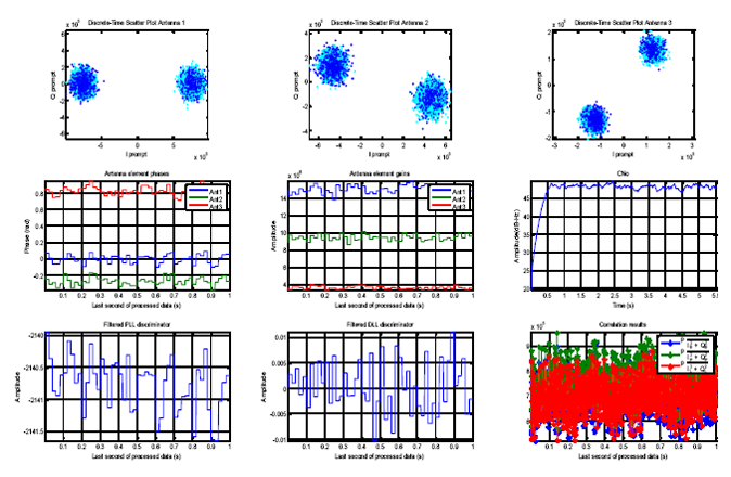 Sensors 14 09669f5 1024