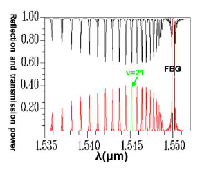 Sensors 14 10876f16 1024