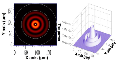 Sensors 14 10876f5 1024