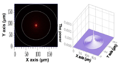 Sensors 14 10876f6 1024