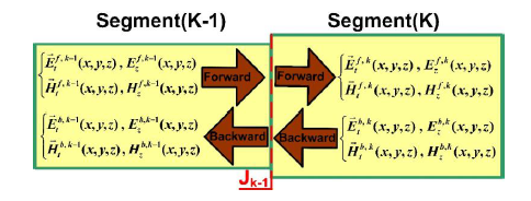 Sensors 14 10876f8 1024