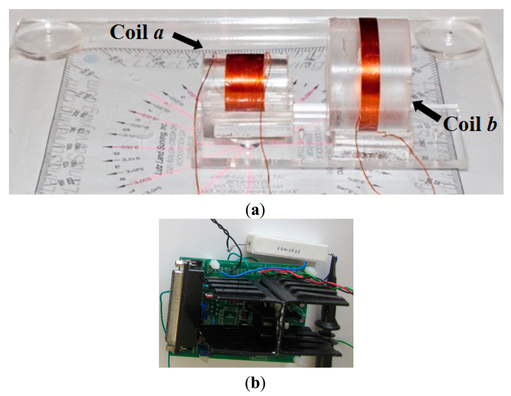 Sensors 14 11504f12 1024