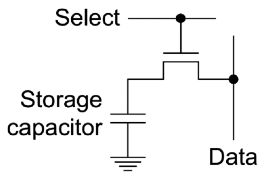 Sensors 14 11542f1 1024
