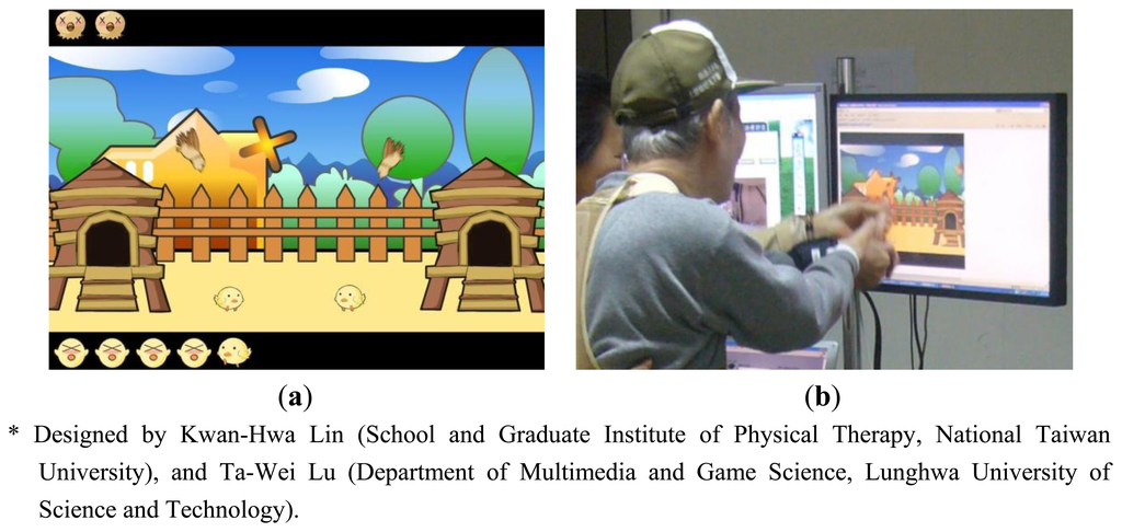 Sensors 14 12451f5 1024