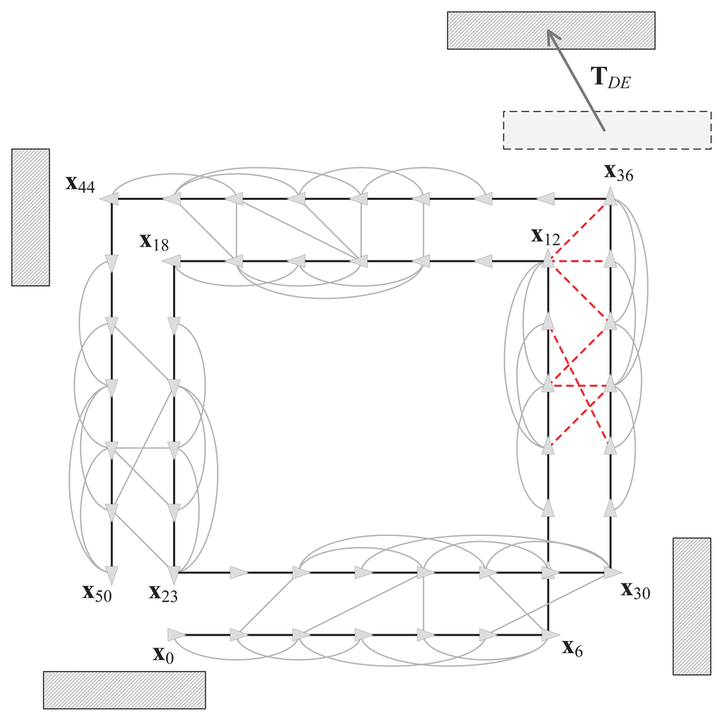 Sensors 14 12467f6 1024