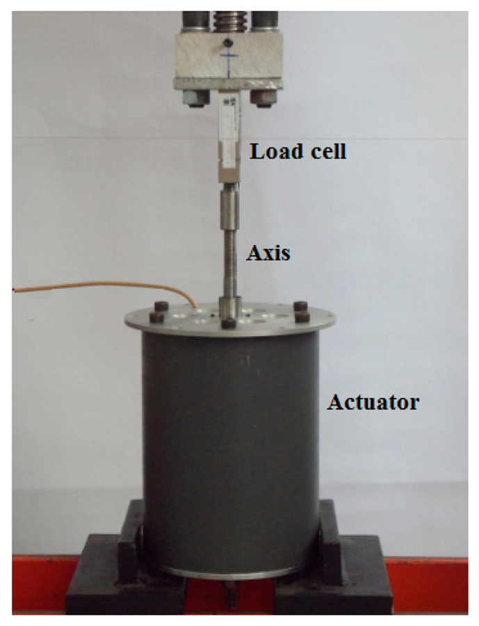 Sensors 14 13070f15 1024