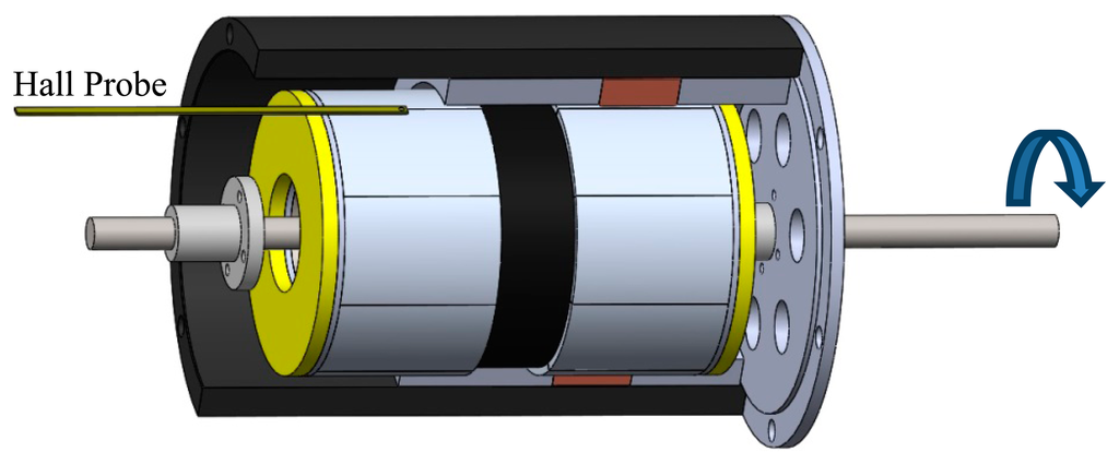 Sensors 14 13070f17 1024
