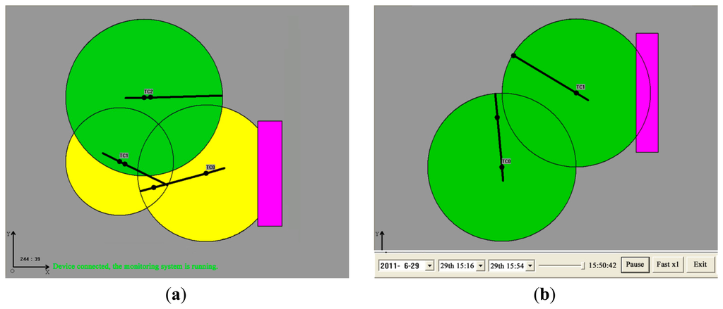 Sensors 14 13794f8 1024