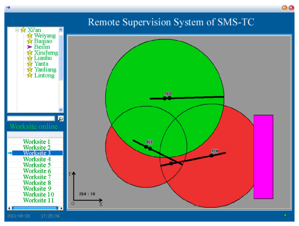 Sensors 14 13794f9 1024
