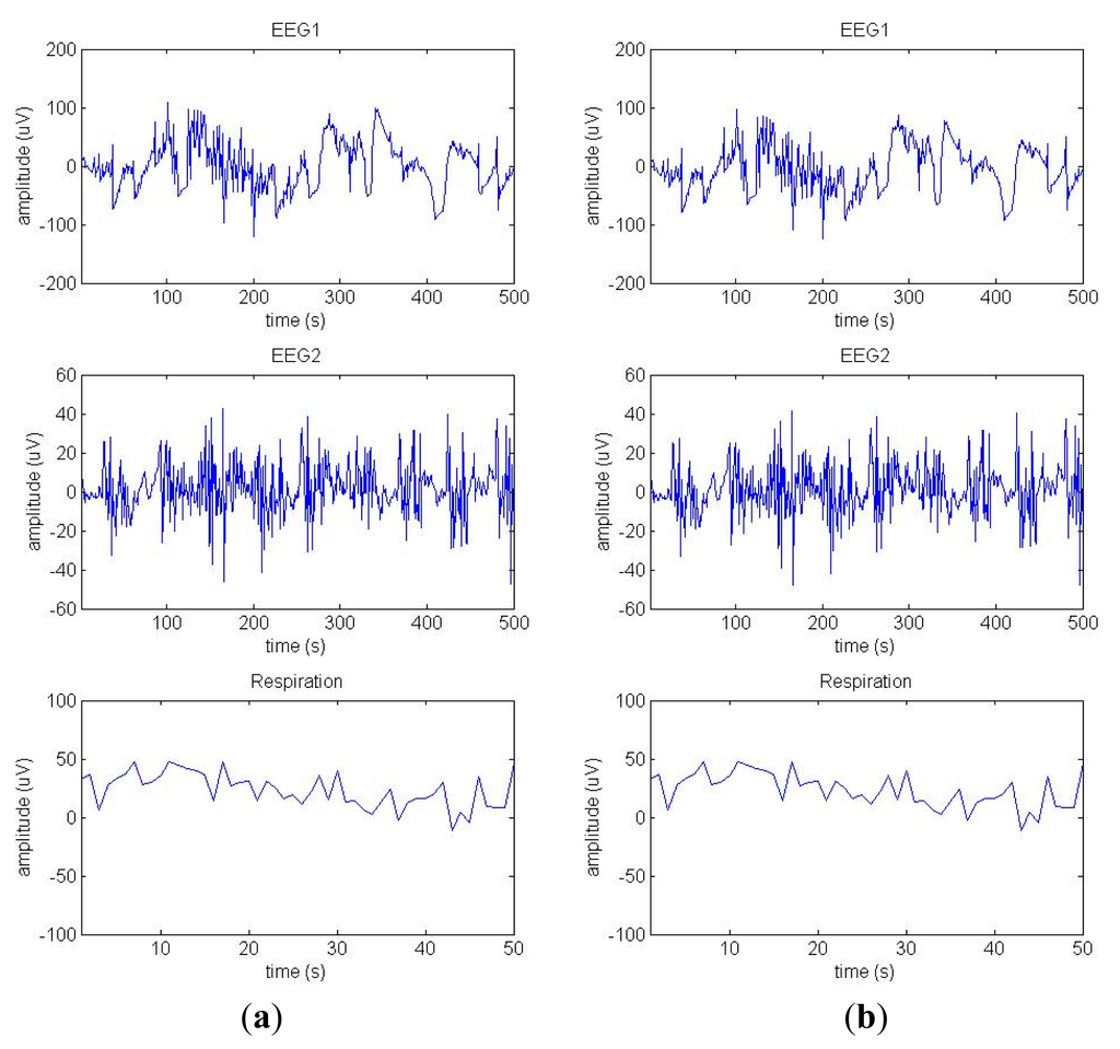 Sensors 14 17915f3 1024