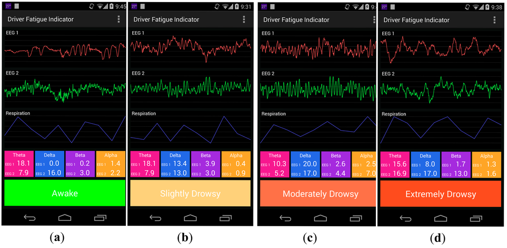Sensors 14 17915f8 1024