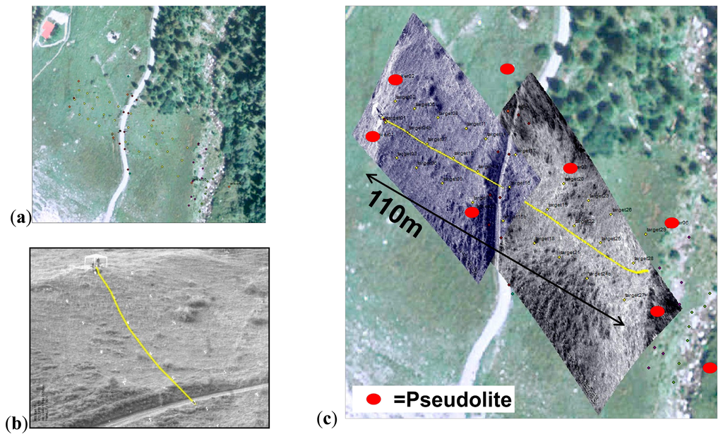 Sensors 14 18187f13 1024